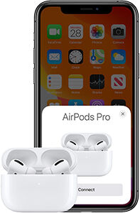 airpods connexion
