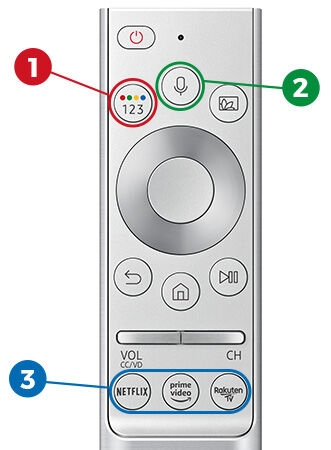 visuel telecommande samsung svod