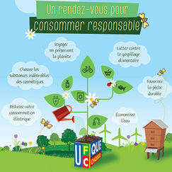 Printemps des consommateurs 2019 Je consomme responsable avec l’​​​​​​​UFC-Que Choisir