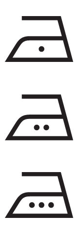 Pictogrammes - Repassage 1