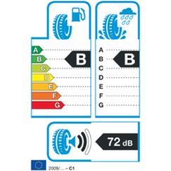 Nouvel étiquetage des pneus Ça ne tient pas la route Nouvel étiquetage des pneus Ça ne tient pas la route