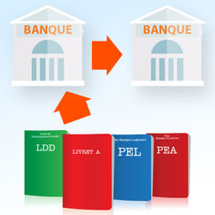 Transférer son épargne Produits d’épargne classique Transférer son épargne Produits d’épargne classique
