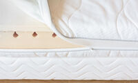 Matelas à mémoire de forme Pour une nuit sur mesure